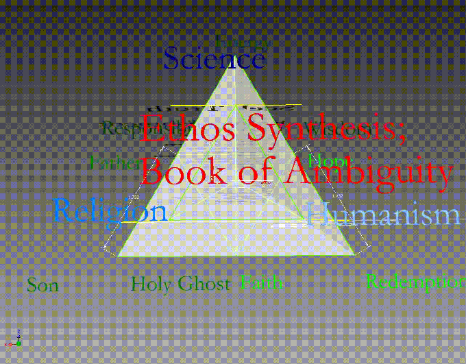 biguityethossynthesis