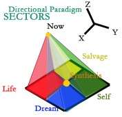 PrismLifeDreamSelfLight