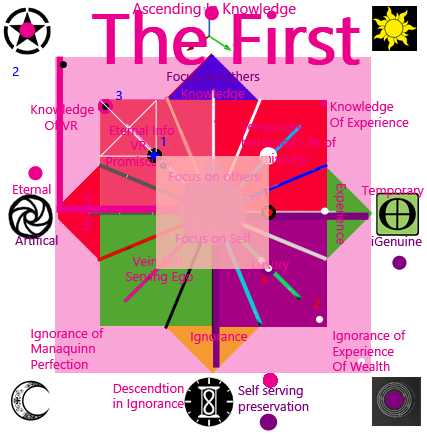 the-first