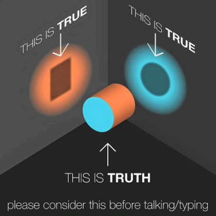 aspects-of-truth-shadow-projection